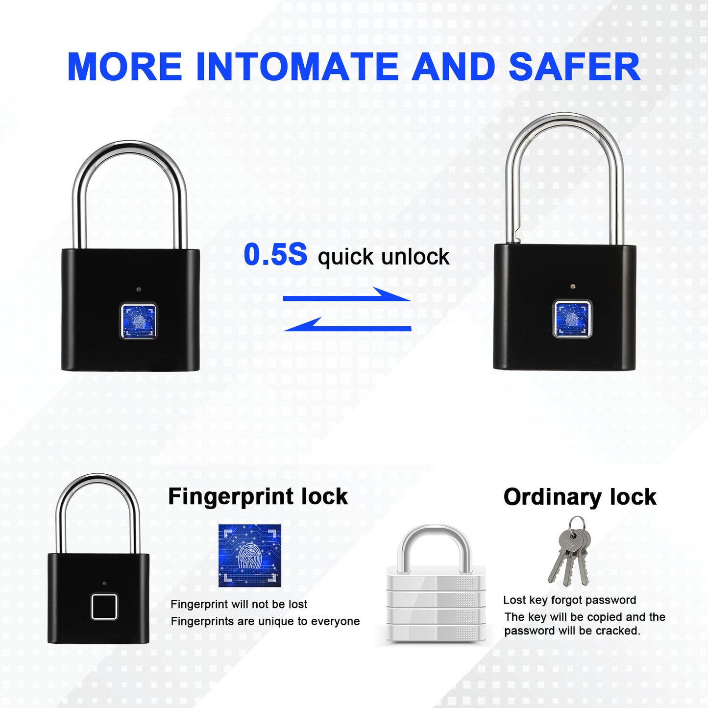 BDI Smart Fingerprint Padlock