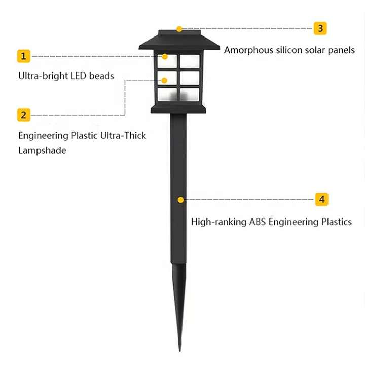 Solar Outdoor Courtyard Light